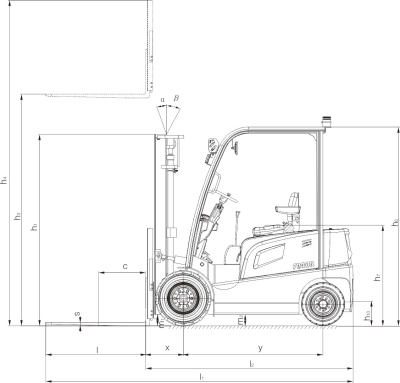 電動(dòng)叉車(chē) / FB20R