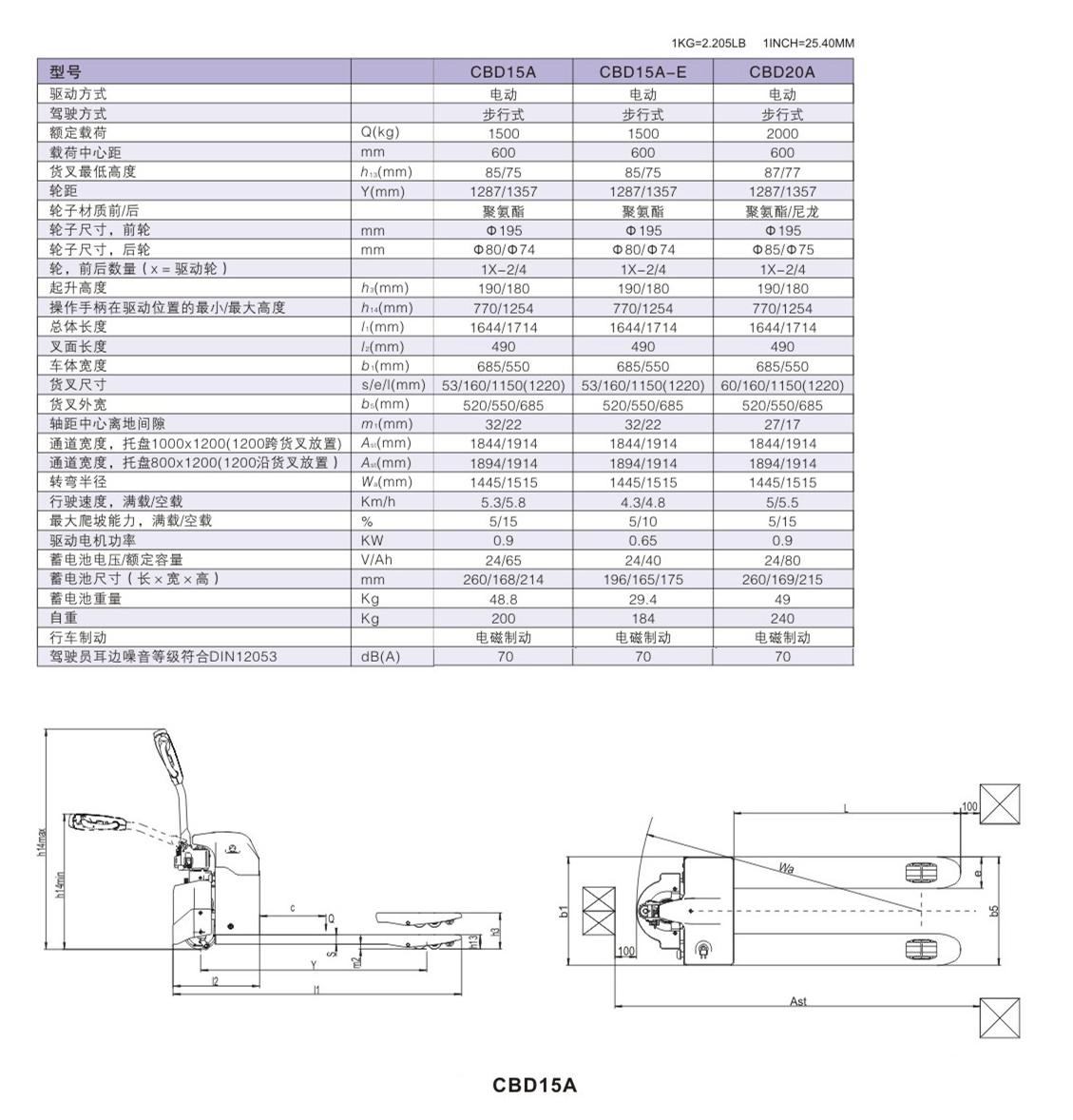 半電動搬運(yùn)車