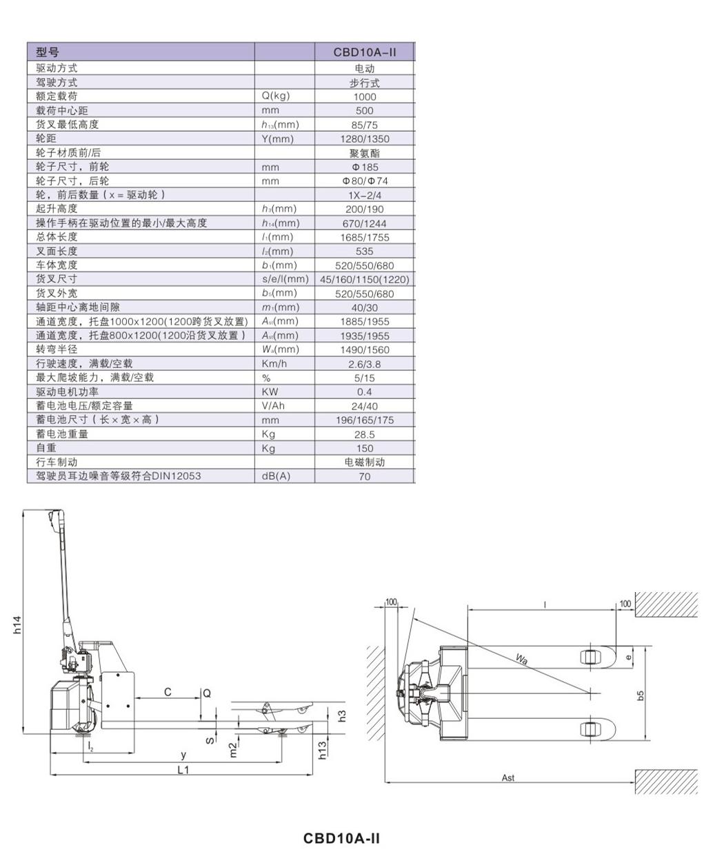 半電動搬運車 / CBD10A-II