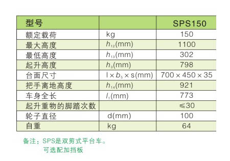 手動(dòng)平臺(tái)車 / SPS150/350